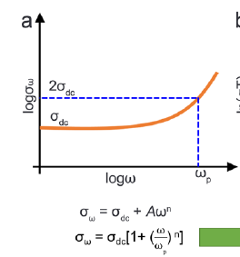 image-20230519104425493
