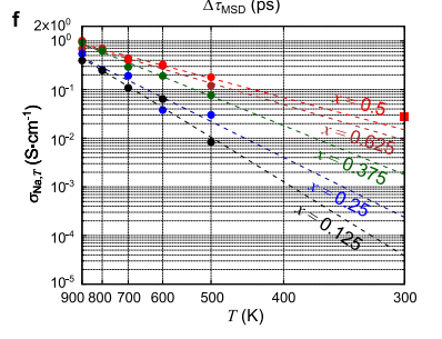 image-20230525111543913