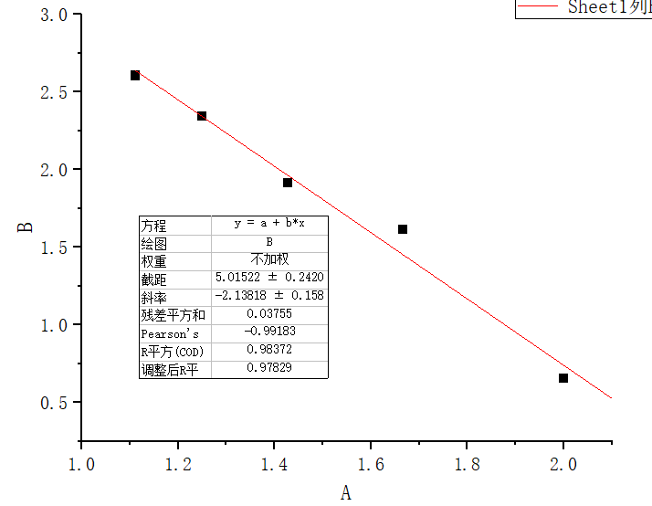 image-20230525111741409