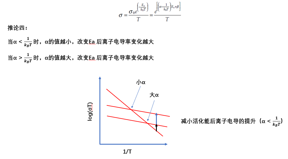 image-20230526153028288