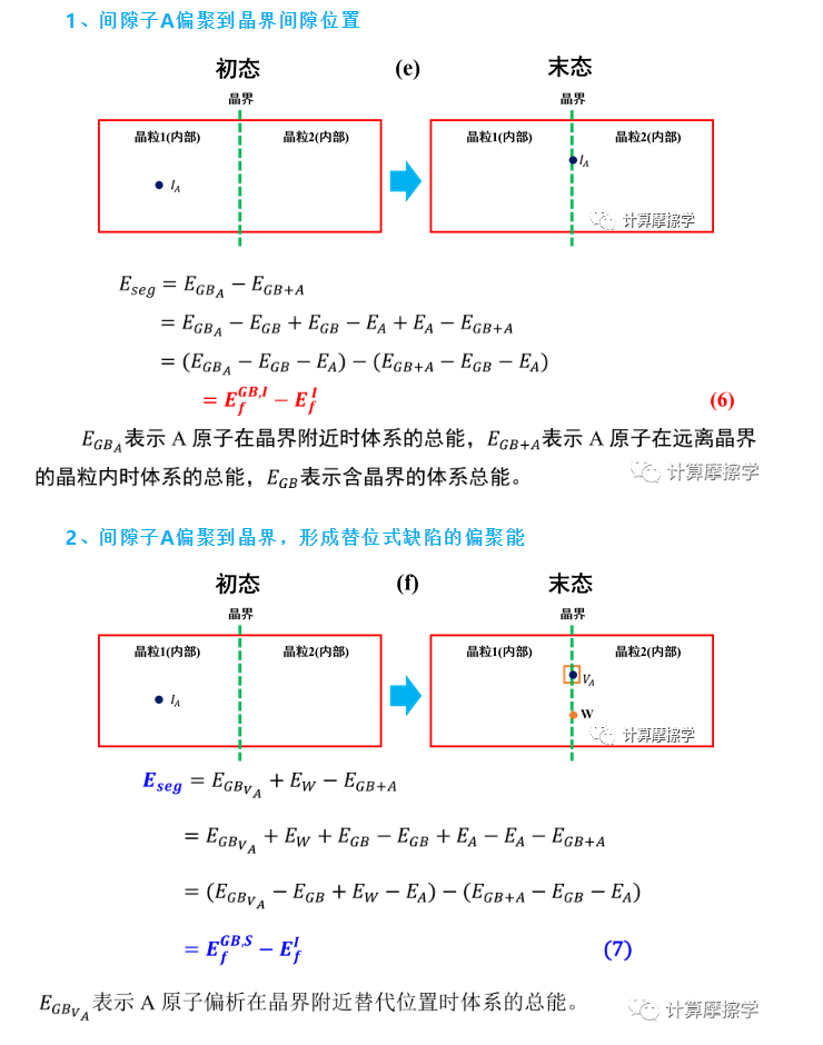 image-20230529095336478