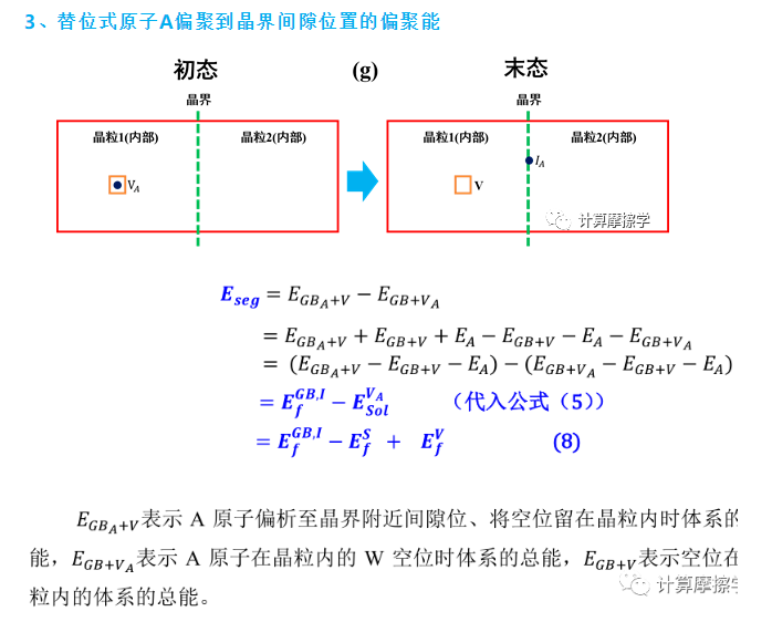 image-20230529095348263