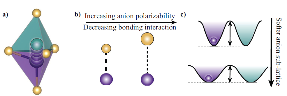 image-20230602151435463
