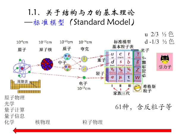 image-20230709092150325