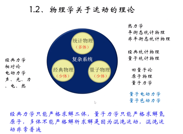 image-20230709093635774