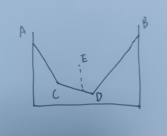 image-20231207102045578