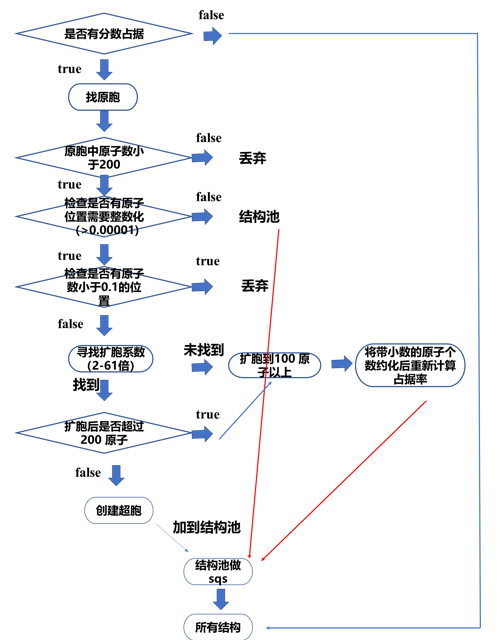 image-20251015135455841